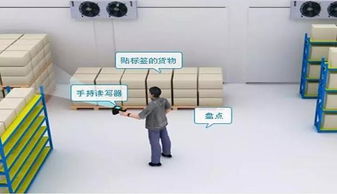 博緯智能助力某倉儲管理項目，提供RFID標簽、手持機及門禁系統(tǒng)技術(shù)交流